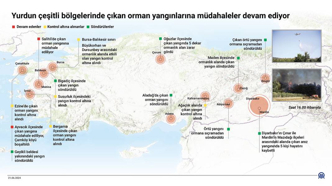 Yurdun çeşitli bölgelerinde çıkan orman yangınlarına müdahaleler devam ediyor 1